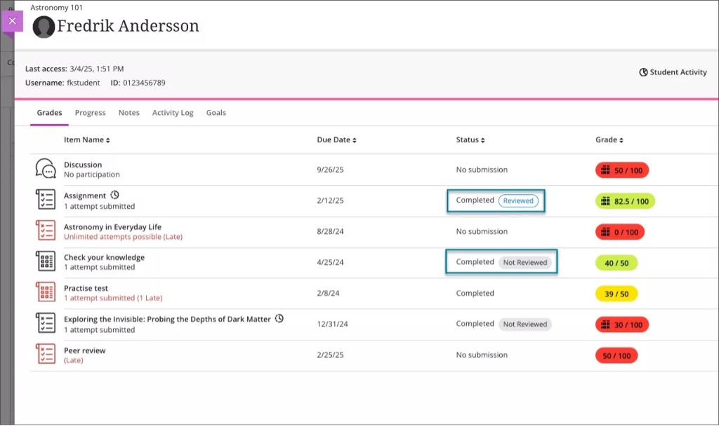 Image 1: Instructor Gradebook view has Reviewed and Not Reviewed labels in the Status column. 