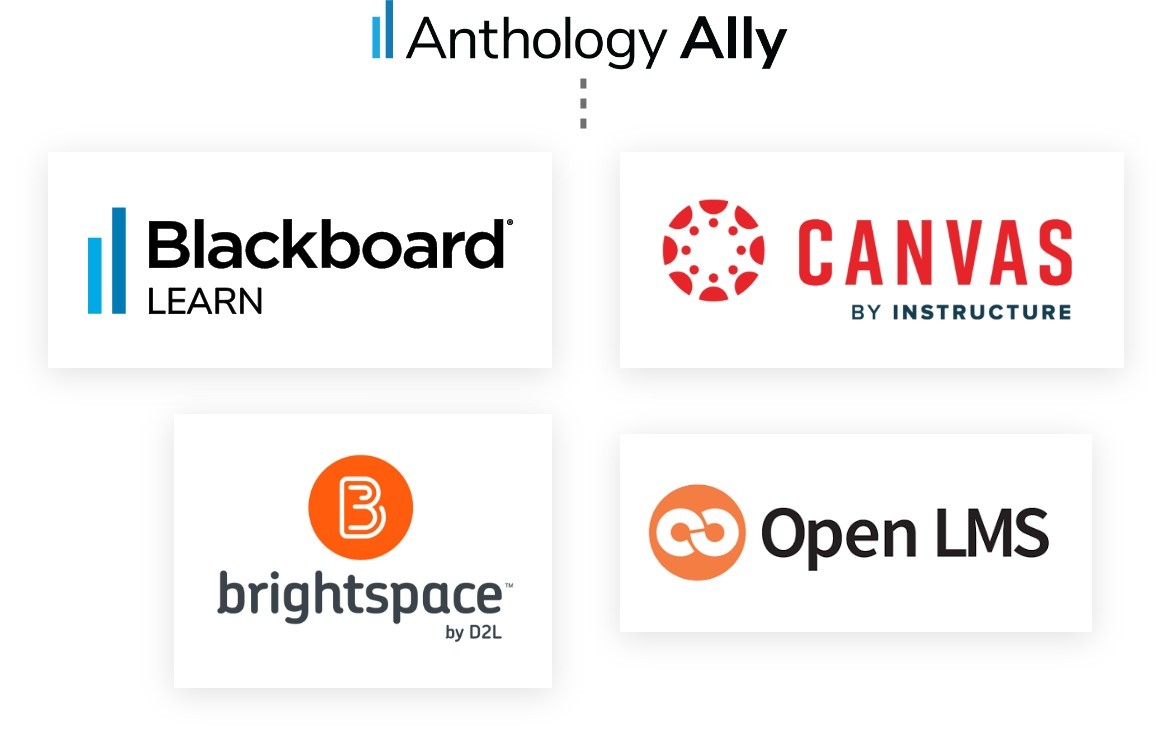 Collection of logos including Anthology Ally