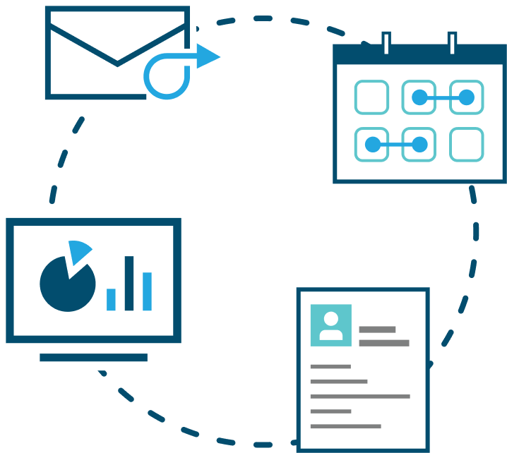 Anthology Collective Review - Direct, scalable assessment on your terms